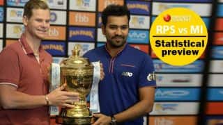 Rohit Sharma’s Midas touch in IPL finals and other stats in statistical preview from Rising Pune Supergiant (RPS) and Mumbai Indians (MI) clash